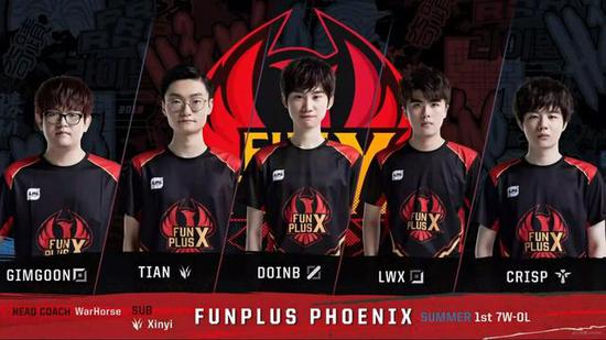 体明显受损 体明显受损